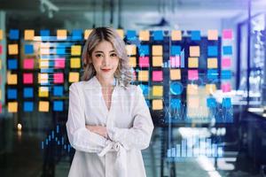 Intelligence and business analytics with dashboard concept.Website designer working in come digital tablet computer laptop.and smart phone. photo