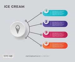 elemento infográfico de helado vector