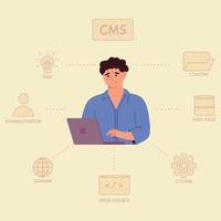 diseño de concepto de sistema de gestión de contenido o diseño de concepto cms. desarrollo de software. arquitectura del sitio web. ilustración vectorial plana vector