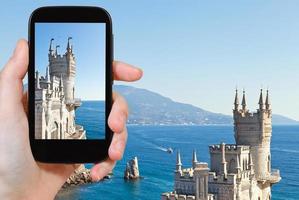 turista tomando una foto del palacio del nido de golondrina