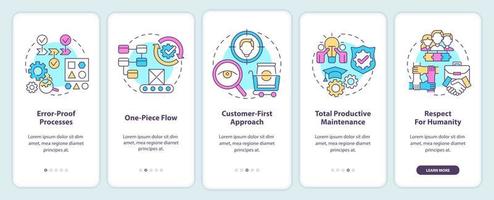 Lean manufacturing principles onboarding mobile app screen. Walkthrough 5 steps graphic instructions pages with linear concepts. UI, UX, GUI template. vector