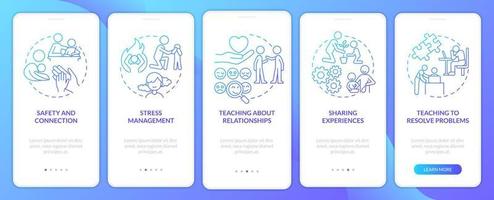 Family relations importance blue gradient onboarding mobile app screen. Walkthrough 5 steps graphic instructions pages with linear concepts. UI, UX, GUI template. vector