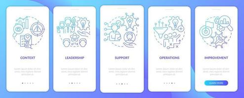 Manage innovation essentials blue gradient onboarding mobile app screen. Walkthrough 5 steps graphic instructions pages with linear concepts. UI, UX, GUI template. vector