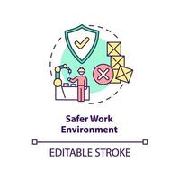 Safer work environment concept icon. Advantage of one-piece flow in manufacturing abstract idea thin line illustration. Isolated outline drawing. Editable stroke. vector