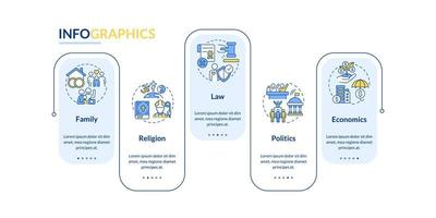 Plantilla de infografía de rectángulo de lista de instituciones sociales. visualización de datos con 5 pasos. gráfico de información de la línea de tiempo del proceso. diseño de flujo de trabajo con iconos de línea. vector