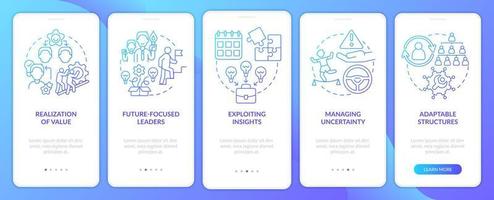 Innovation management basics blue gradient onboarding mobile app screen. Walkthrough 5 steps graphic instructions pages with linear concepts. UI, UX, GUI template. vector