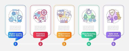 plantilla de infografía de rectángulo de beneficios de flujo de una pieza. visualización de datos con 5 pasos. gráfico de información de la línea de tiempo del proceso. diseño de flujo de trabajo con iconos de línea. vector