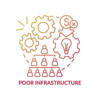 Poor infrastructure red gradient concept icon. Problem in innovation management abstract idea thin line illustration. Low productivity. Isolated outline drawing. vector