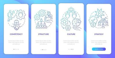 Managing innovation mainstays blue gradient onboarding mobile app screen. Walkthrough 4 steps graphic instructions pages with linear concepts. UI, UX, GUI template. vector