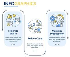 Propósitos de la plantilla infográfica de rectángulo de manufactura esbelta. visualización de datos con 3 pasos. gráfico de información de la línea de tiempo del proceso. diseño de flujo de trabajo con iconos de línea. vector