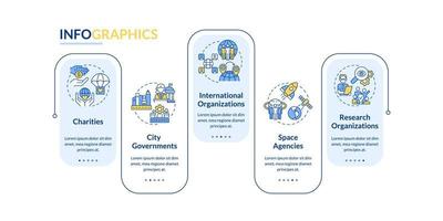 ejemplos de instituciones plantilla infográfica rectangular. organizaciones visualización de datos con 5 pasos. gráfico de información de la línea de tiempo del proceso. diseño de flujo de trabajo con iconos de línea. vector