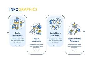 plantilla infográfica de rectángulo azul de protección social. programas, servicios. visualización de datos con 4 pasos. gráfico de información de la línea de tiempo del proceso. diseño de flujo de trabajo con iconos de línea. vector