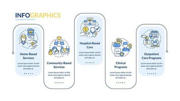 Plantilla infográfica de rectángulo azul de servicios de atención médica. visualización de datos con 5 pasos. gráfico de información de la línea de tiempo del proceso. diseño de flujo de trabajo con iconos de línea. vector