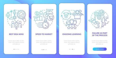 Innovative culture rules blue gradient onboarding mobile app screen. Walkthrough 4 steps graphic instructions pages with linear concepts. UI, UX, GUI template. vector