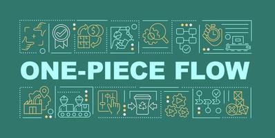 One piece flow word concepts dark green banner. Lean manufacturing. Infographics with icons on color background. Isolated typography. Vector illustration with text.