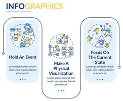Value stream mapping practices blue rectangle infographic template. Data visualization with 3 steps. Process timeline info chart. Workflow layout with line icons.