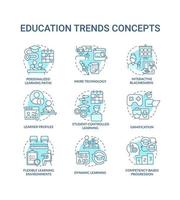Education trends turquoise concept icons set. Innovations in learning process idea thin line color illustrations. Isolated symbols. Editable stroke. vector