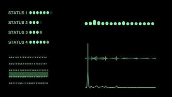 Indicatore grafico del segnale sonoro grafico 2d digitale verde e barra di stato ed evidenziazione del testo casuale su schermo nero - concetto di sfondo tecnologia futuristica hud video