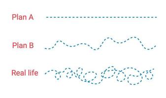 plan ab y vida real vector