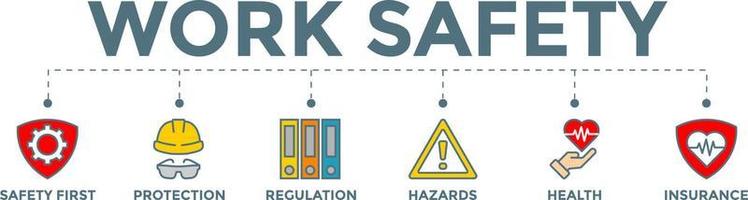 Work Safety Banner Web Concept with Protections Hazards Health and Insurance icons vector