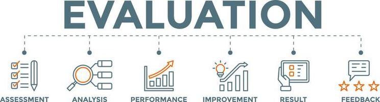 Evaluation Banner Vector Illustration Concept with Assessment Performance Analysis Improvement Result Feedbackh icons