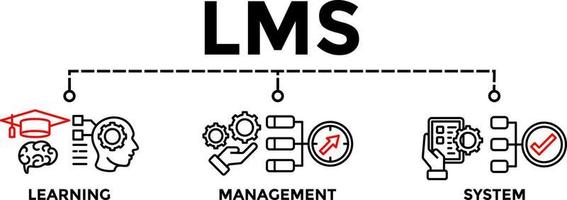 LMS - Learning Management System. LMS Banner Web Vector Illustration Concept for with icons.