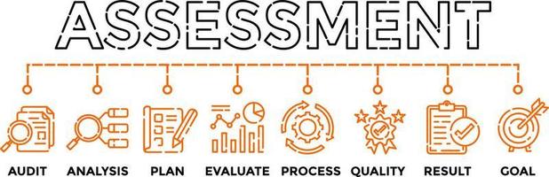 Assessment Banner Vector Illustration providing the assess systems for process planning evaluate audit and analyse Business with icons