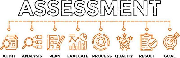 ilustración de vector de banner de evaluación que proporciona los sistemas de evaluación para la planificación de procesos evaluar auditoría y analizar negocios con iconos