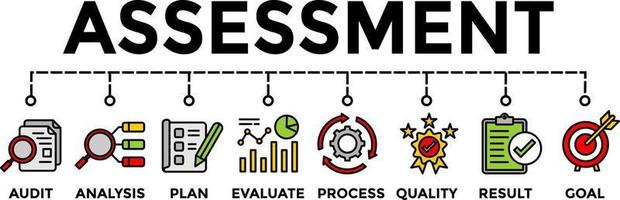 ilustración de vector de banner de evaluación que proporciona los sistemas de evaluación para la planificación de procesos evaluar auditoría y analizar negocios con iconos