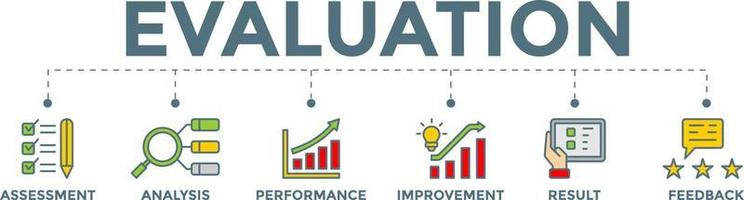 concepto de ilustración de vector de banner de evaluación con iconos de retroalimentación de resultados de mejora de análisis de rendimiento de evaluación