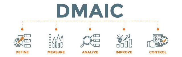 DMAIC banner concept with icons. acronym of Define Measure Analyze Improve and Control. vector