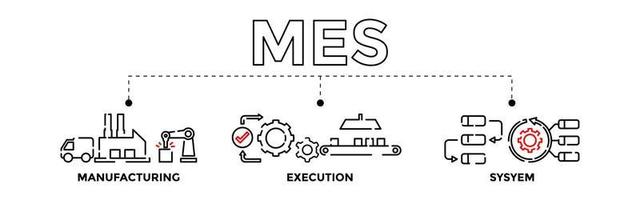 MES - Manufacturing Execution System concept banner with vector illustration icons.