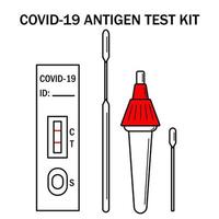 Atk covid rapid antigen test kit instruction illustration. Omicron epidemic personal PCR express test manual. Icons of Covid-19 Home Test Kit. vector