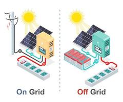on grid and off grid solar cell system isometric vector