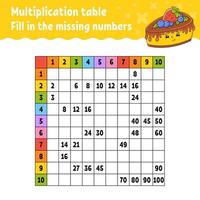 Paste the missing numbers. Learning multiplication table. Handwriting practice. Education developing worksheet. Color activity page. Game for children. Vector illustration.