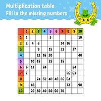 Paste the missing numbers. Learning multiplication table. Handwriting practice. Education developing worksheet. Color activity page. Game for children. Isolated vector illustration in cartoon style.