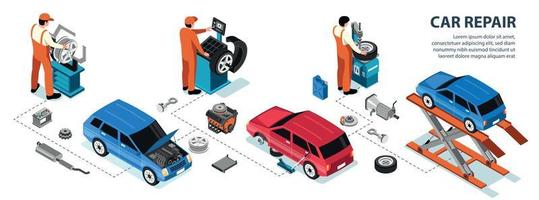 Isometric Car Repair Infographics vector