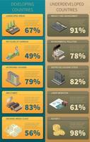 Developing And Underdeveloped Countries vector