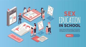 Isometric Sex Education Banner vector