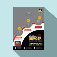 Eye catching, Modern, Professional and Creative food banner, flyer or template design with circle, rectangle, hexagon and triangle A4 layout vector