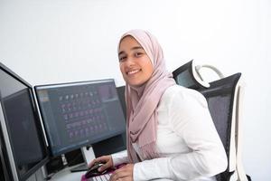 Female Arabic creative professional working at home office on desktop computer with dual screen monitor top view. Selectve focus photo