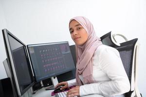 Female Arabic creative professional working at home office on desktop computer with dual screen monitor top view. Selectve focus photo