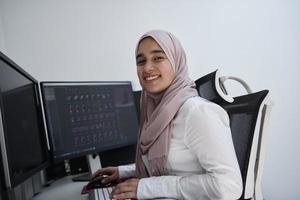 Arabic creative professional  working at home office on desktop computer photo