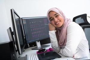 Female Arabic creative professional working at home office on desktop computer with dual screen monitor top view. Selectve focus photo