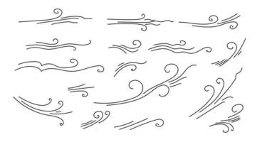Vector doosle set of doodle wind, weather, environment