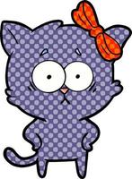 cartoon cat character vector