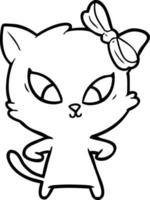 cartoon cat character vector