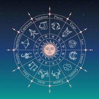círculo del horóscopo de la astrología con el fondo del cielo oscuro de los signos del zodiaco vector
