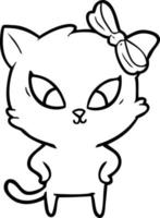 cartoon cat character vector