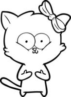 cartoon cat character vector